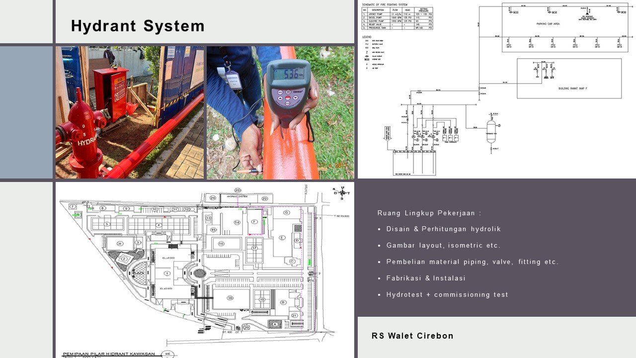 Hydrant System