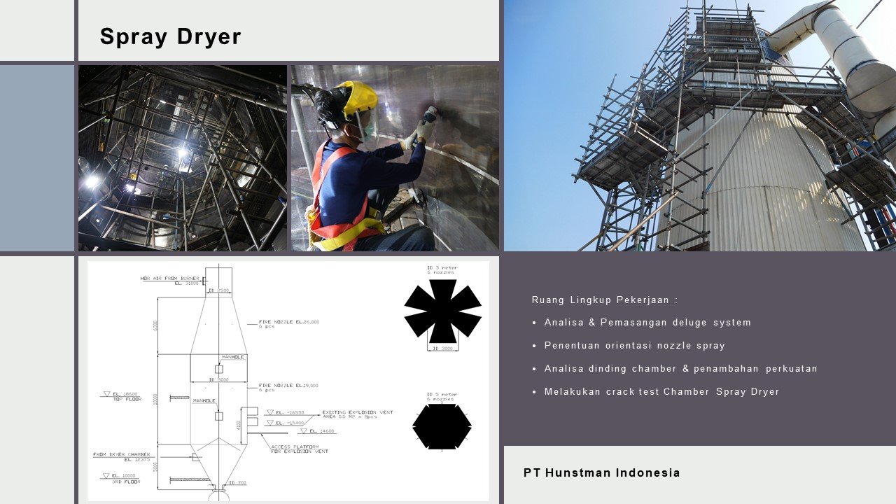 Spray Dryer