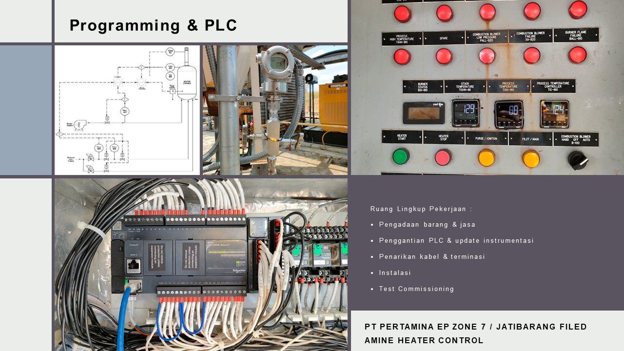 Pertamina Amine Heater