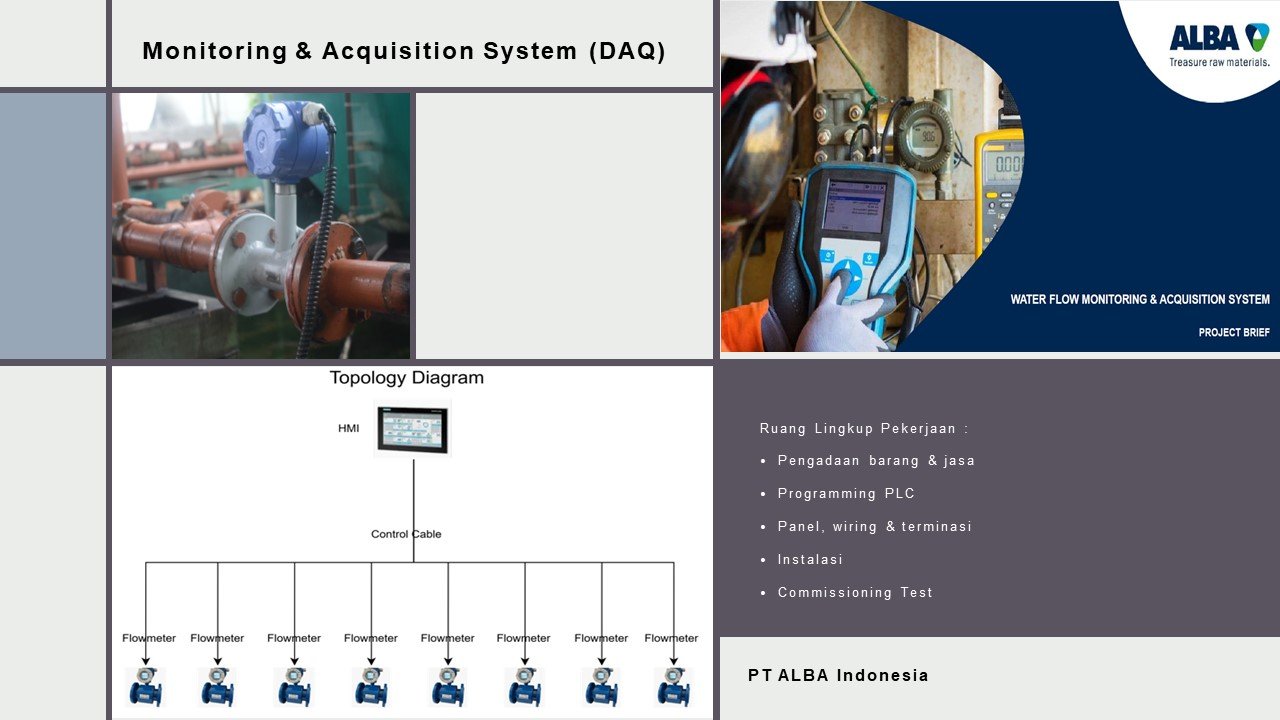 Monitoring System
