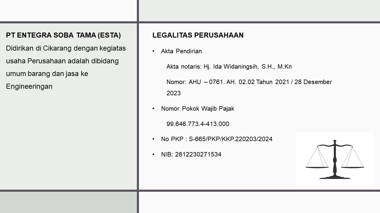 Legalitas Dokumen